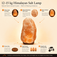 Himalayan Salt Lamp (12-15 kg) – infographic highlighting the product's key features