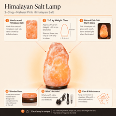 Himalayan Salt Lamp (2-3kg) – infographic highlighting the product's key features