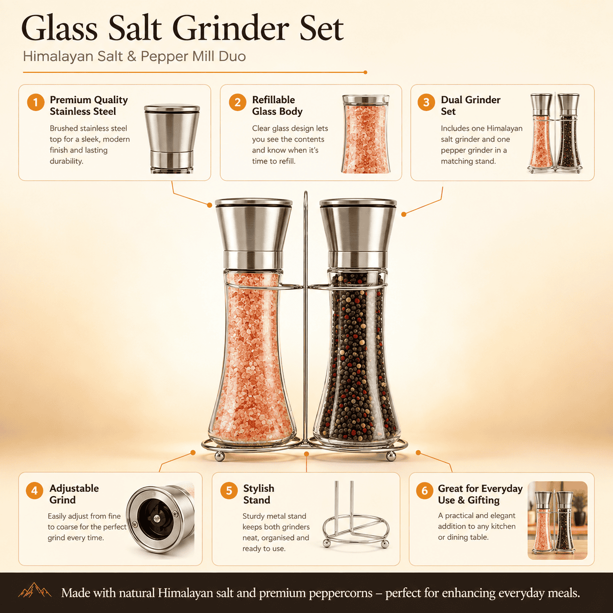 Glass Salt Grinder (Set of 2) – infographic highlighting the product's key features