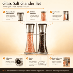 Glass Salt Grinder (Set of 2) – infographic highlighting the product's key features