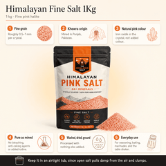 Himalayan Fine Salt (1kg) – infographic highlighting the product's key features