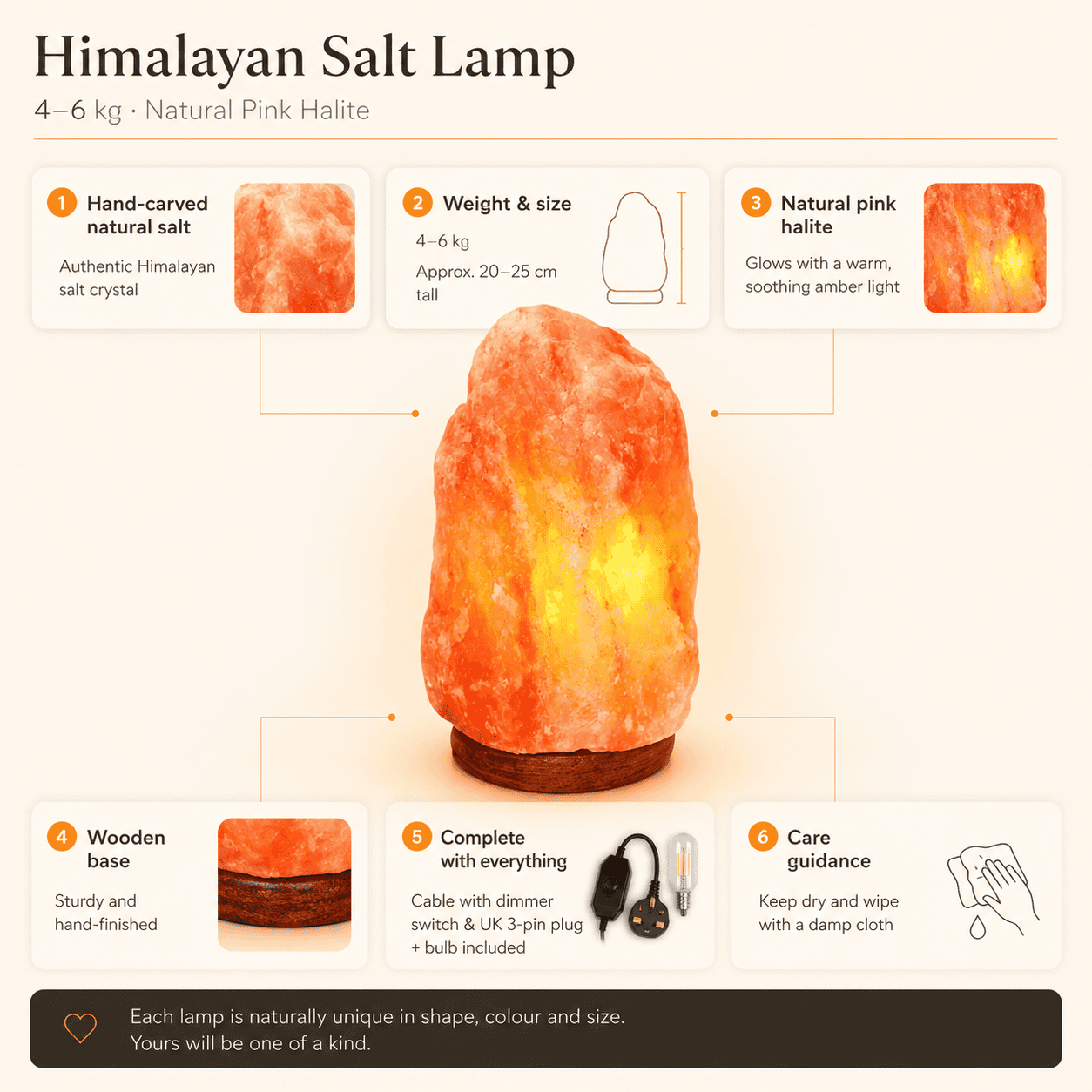Himalayan Salt Lamp (4-6kg) – infographic highlighting the product's key features