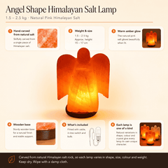 Angel Shape Himalayan Salt Lamp – infographic highlighting the product's key features