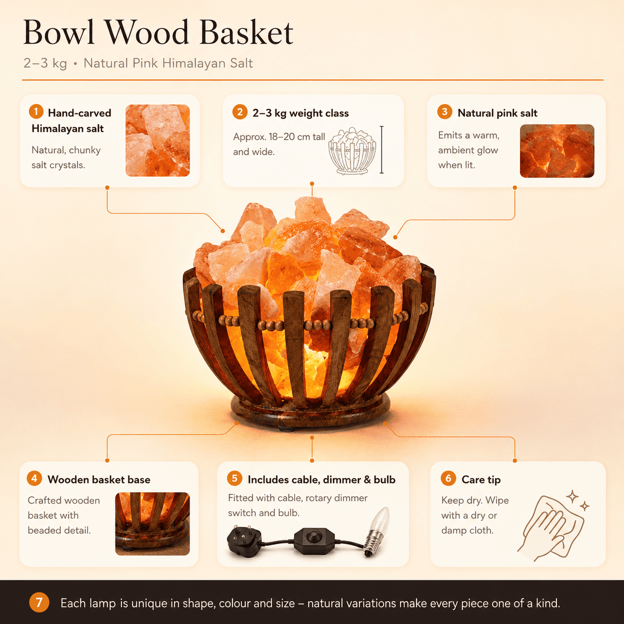 Bowl Wood Basket – infographic highlighting the product's key features
