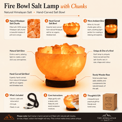 Fire Bowl Himalayan Salt Lamp with Chunks – infographic highlighting the product's key features