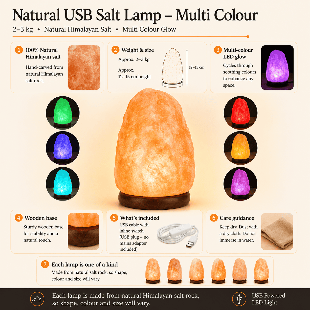 Natural Himalayan Salt Lamp (USB Multi-Colour) – infographic highlighting the product's key features