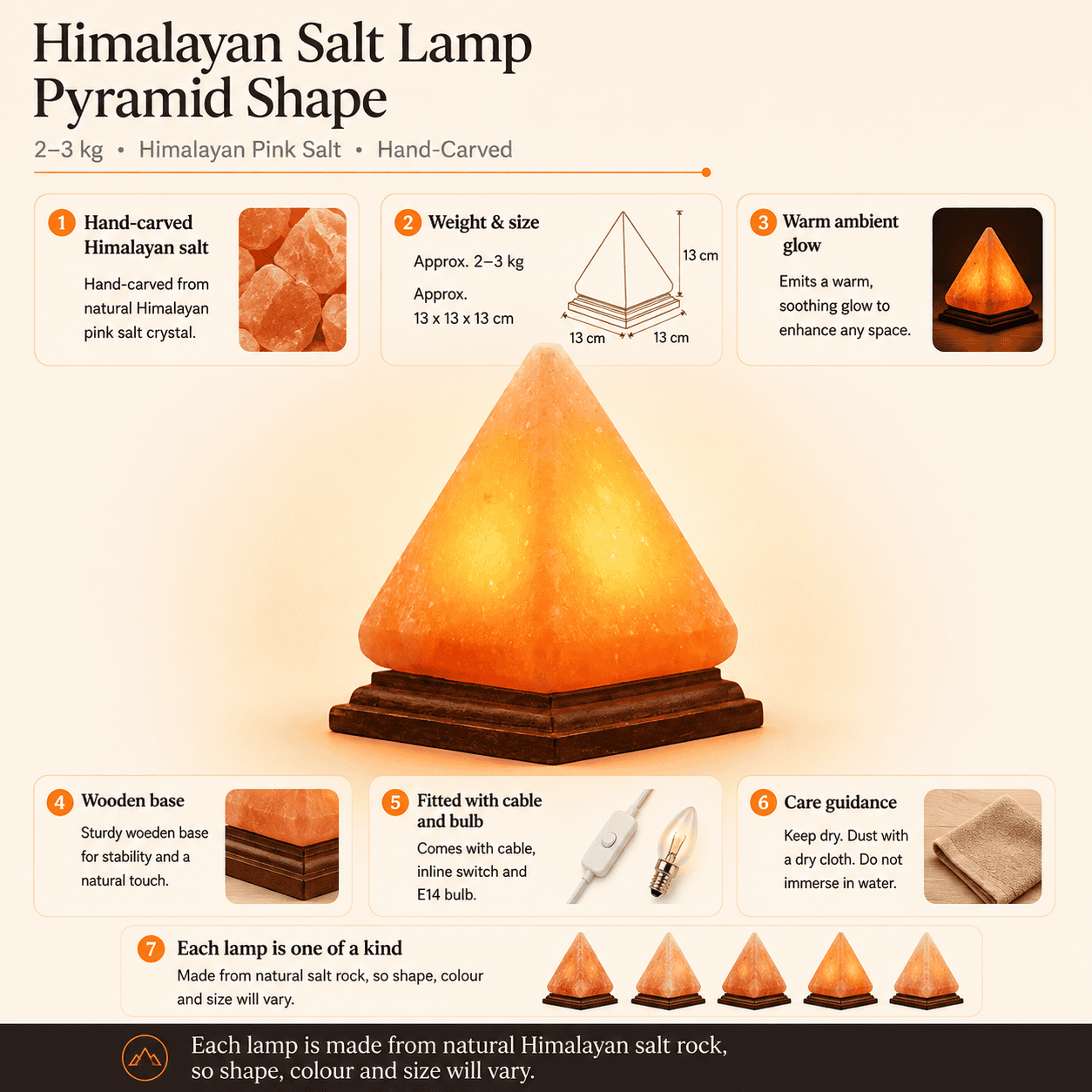 Pyramid Himalayan Salt Lamp (USB Multi-Colour) – infographic highlighting the product's key features