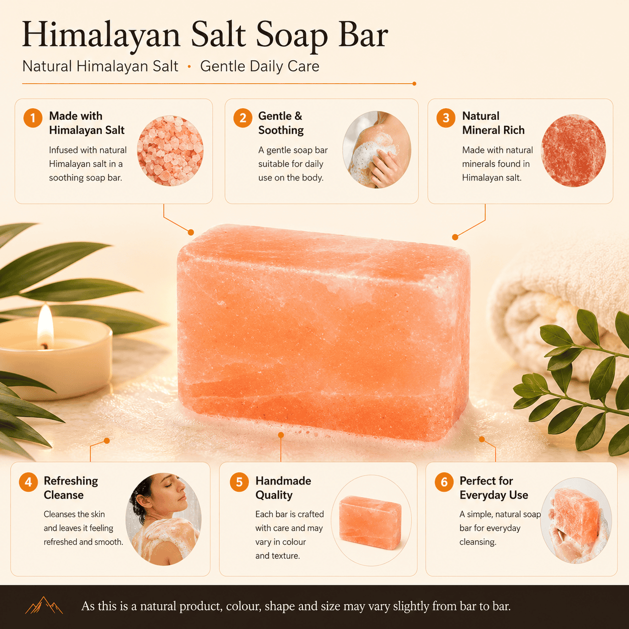 Salt Soap Bars (Set of 2) – infographic highlighting the product's key features