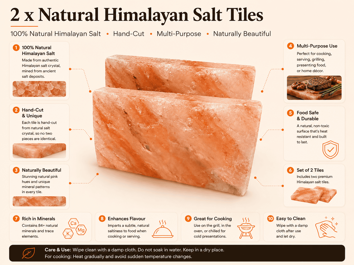 Natural Himalayan Salt Tiles (Pack of 2) – infographic highlighting the product's key features