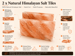 Natural Himalayan Salt Tiles (Pack of 2) – infographic highlighting the product's key features